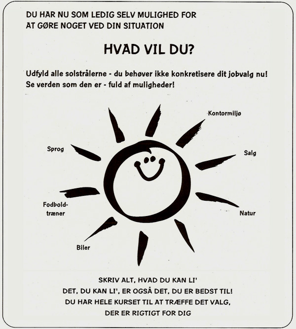Mulighedernes solstråler